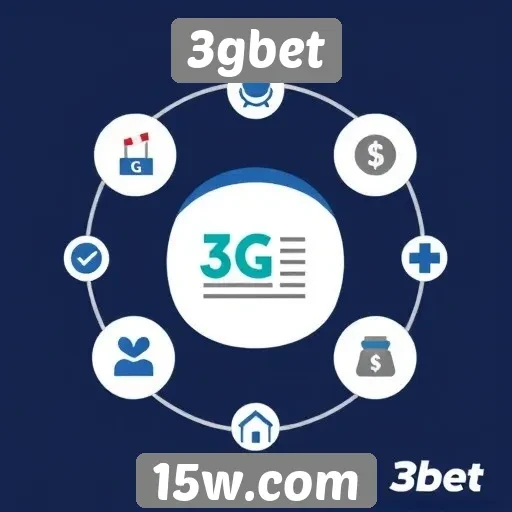 Como funciona o sistema de pagamento no 3gbet